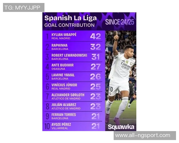 姆巴佩9月份状态火热国家队与俱乐部比赛全场进球表现惊艳 姆巴佩9月份状态火热国家队与俱乐部比赛全场进球表现惊艳