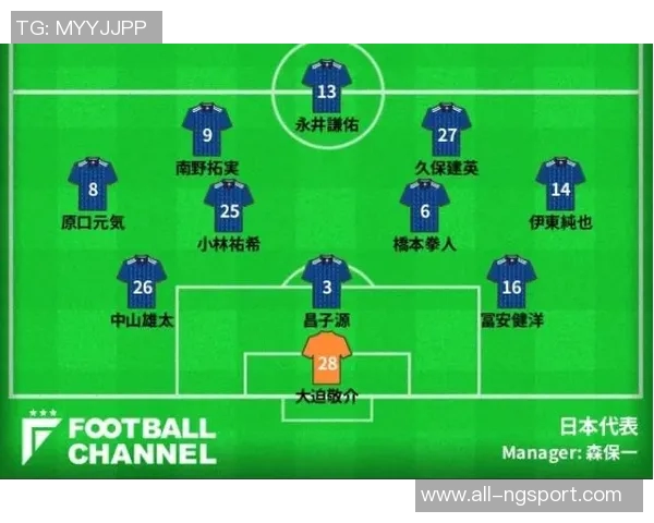 大迫敬介强调对阵巴西队需强化整体配合避免前后场脱节 大迫敬介强调对阵巴西队需强化整体配合避免前后场脱节