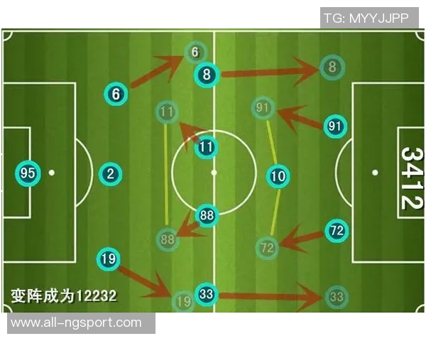 内德维德盛赞加斯佩里尼攻势足球理念称其为世界级教练