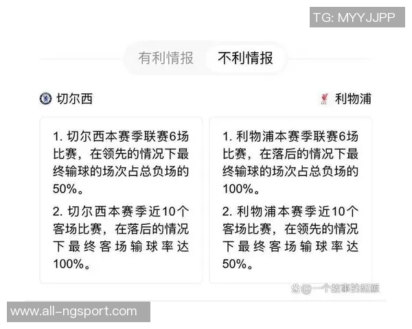 英超各队首发阵容调整统计切尔西居首红军枪手紧随其后
