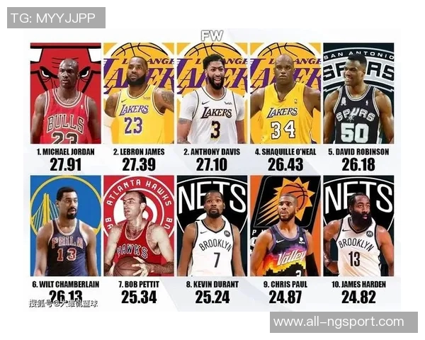 媒体人分析NBA与CBA退役球员保障计划的异同与自愿参与机制