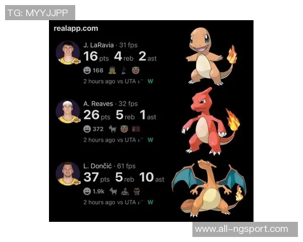 湖人版喷火龙进化路线揭秘东契奇领衔里夫斯拉拉维亚克内克特逐步崛起